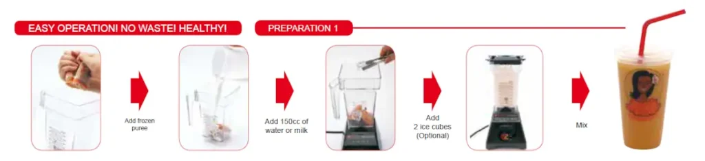 Frozen Fruit Puree Preparation - Option 1